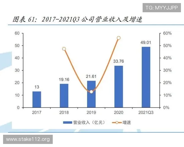 6966集团直营模式的深度剖析与行业影响 6966集团直营模式的深度剖析与行业影响